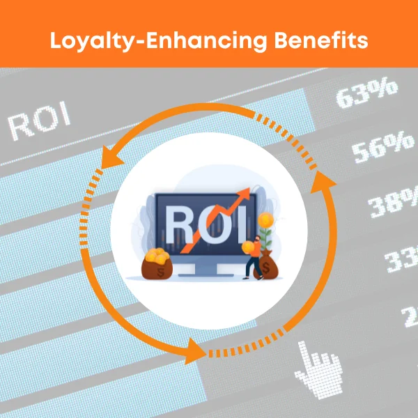 An image showing email marketing benefits for restaurants with high ROI.